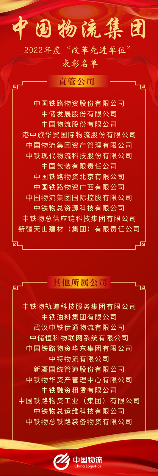 必一运动物流集团2022年度“改革先进单位”名单出炉